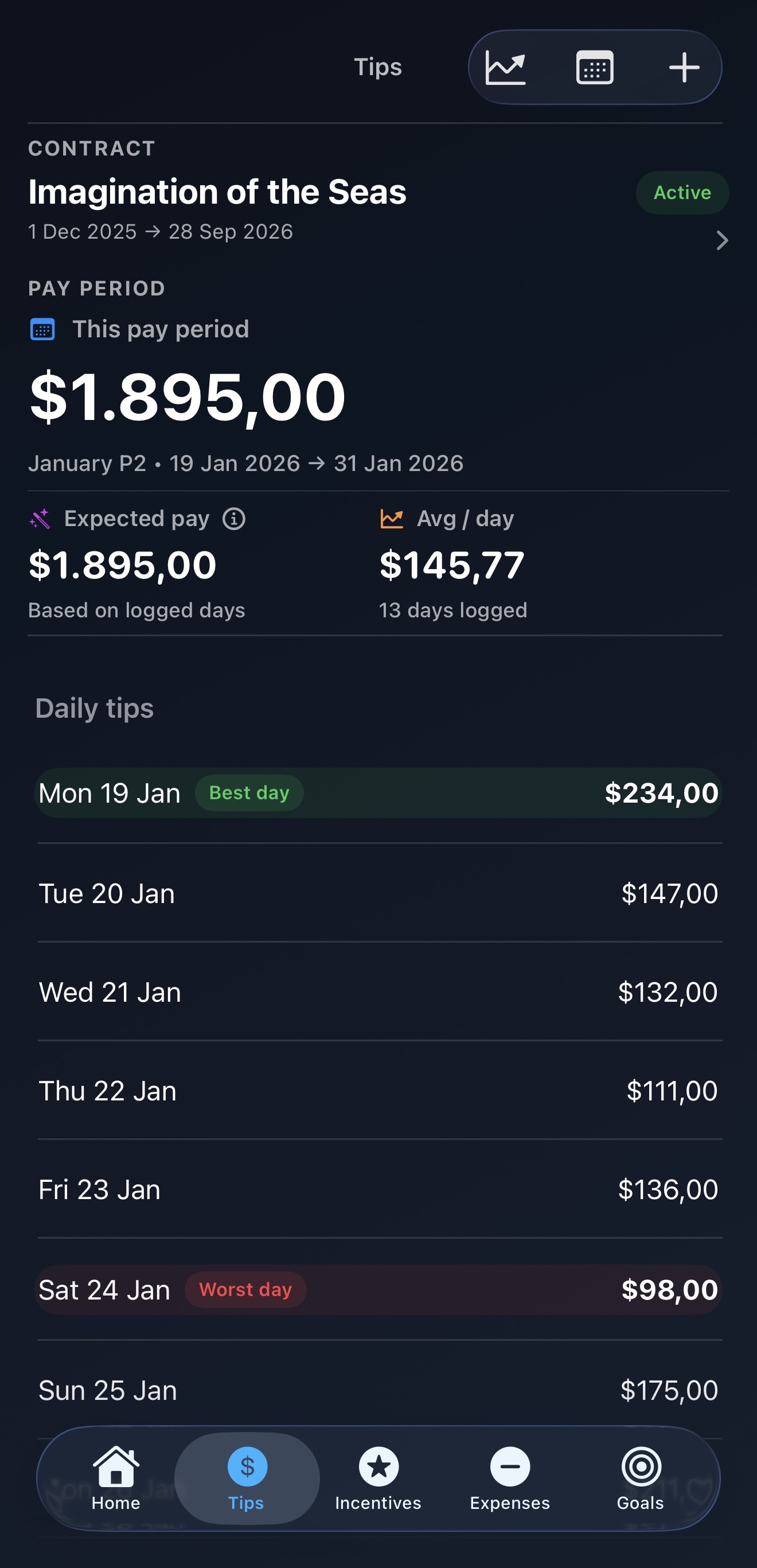 Crewzeno tips screen